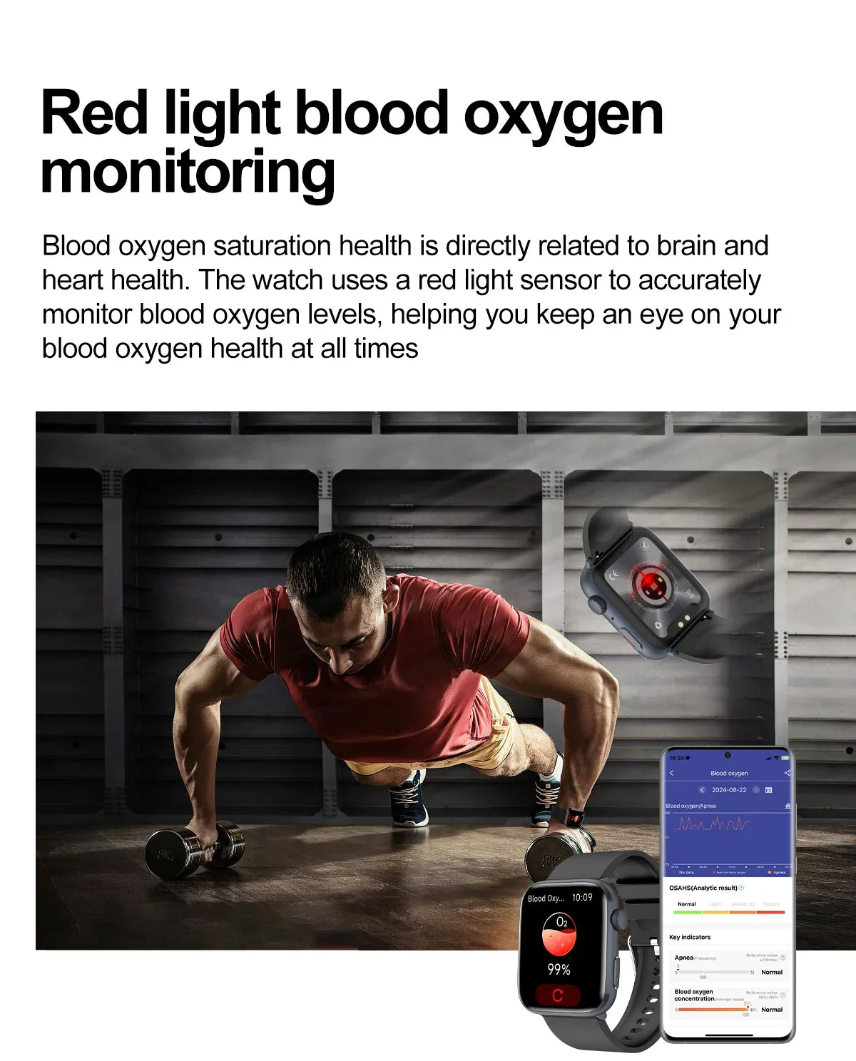 2025 New Nursing Grade Women AI Smart Diagnosis Smart Watch HRV+PPG Blood Pressure Heart Rate Health Monitor IP68 NFC Smartwatch